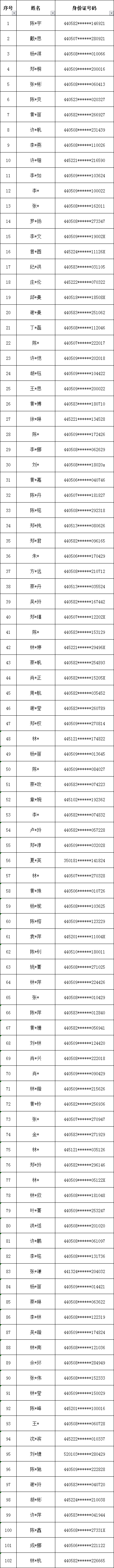 1605254671331662.png image.png